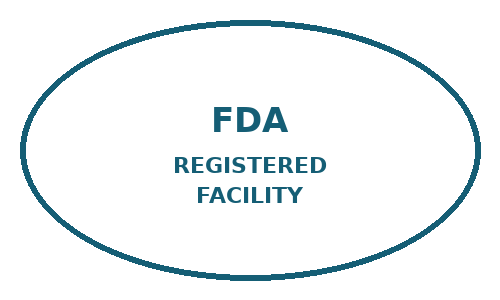 FDA-registered facility